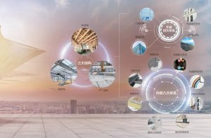 連續(xù)中標(biāo)多個項目，海驪助力城市宜居建設(shè)